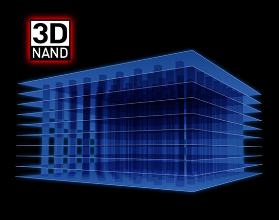 3D NAND + PCIe4.0 – capacity and performance progress greatly