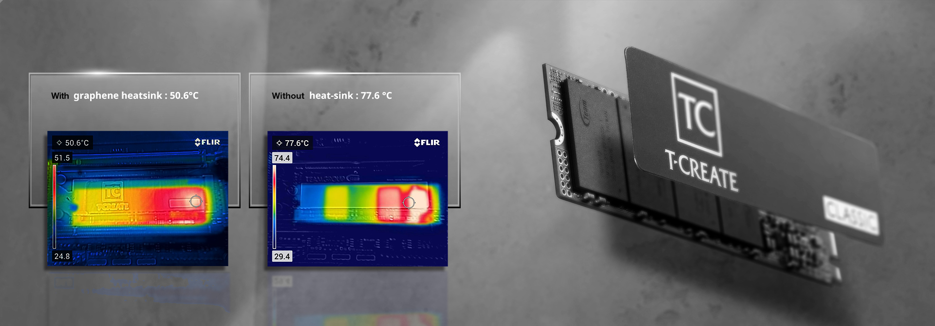 Ultra-Thin Patented Graphene Heat Sink for Worry-Free Creating