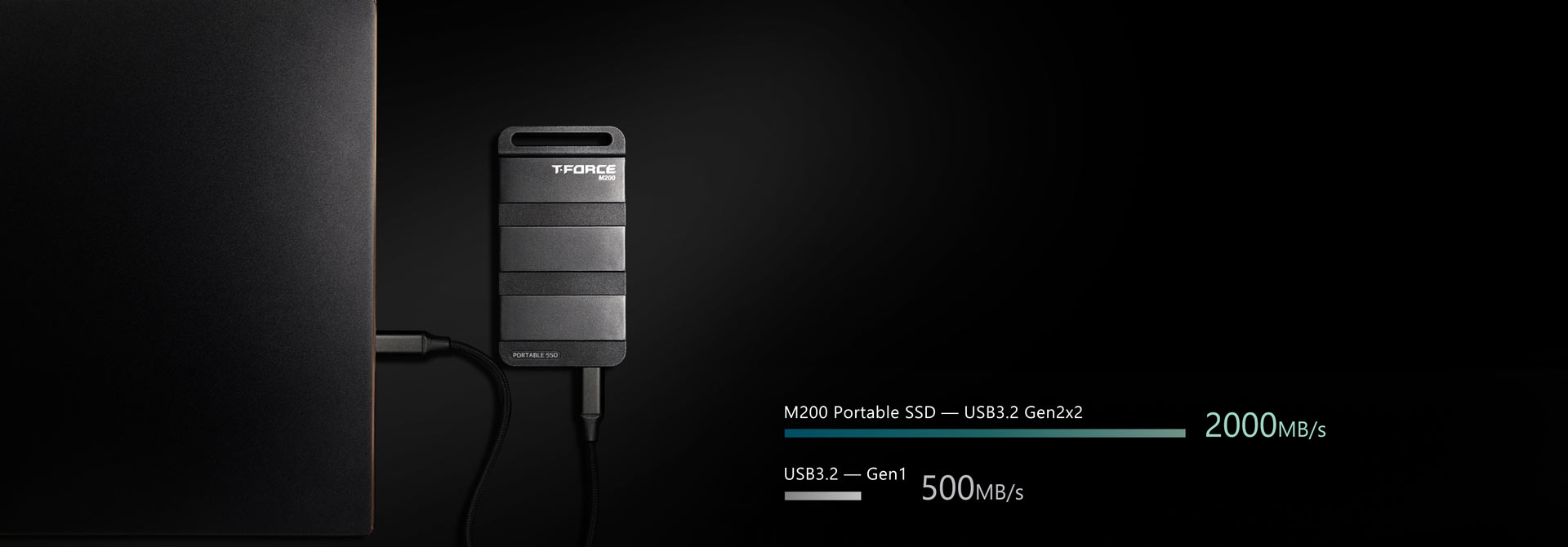 Lightning fast speeds of USB 3.2 Gen 2x2 20Gbps transmissions