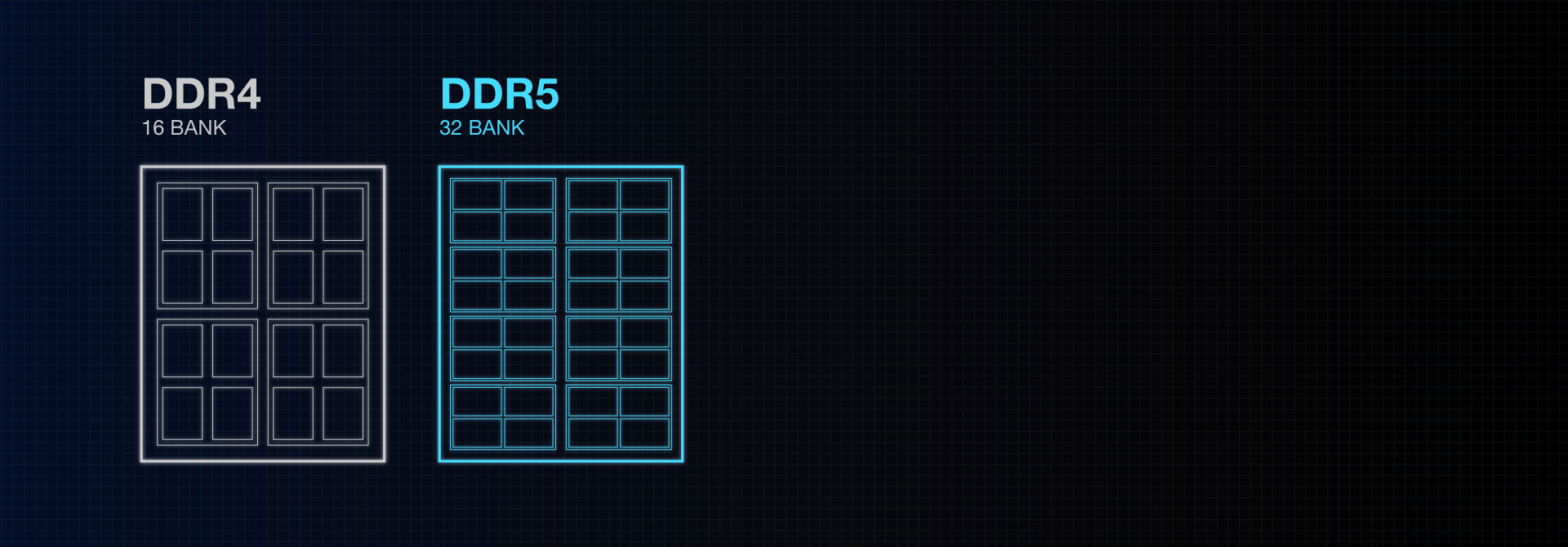 Optimized structure with exceptional access efficiency