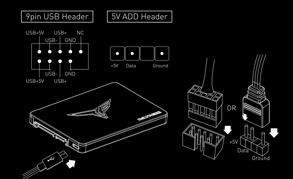 T-FORCE DELTA MAX RGB SSD connection method