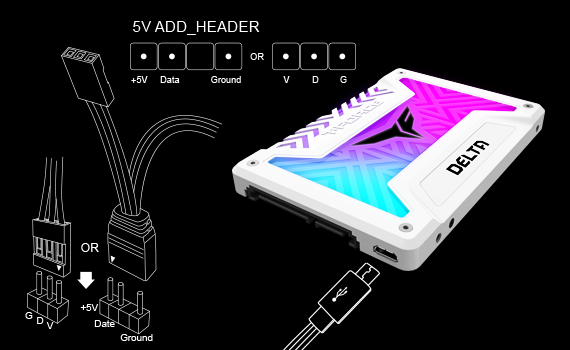 T-FORCE DELTA RGB SSD (5V)