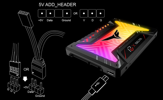 3/4 pin to USB Micro B cable