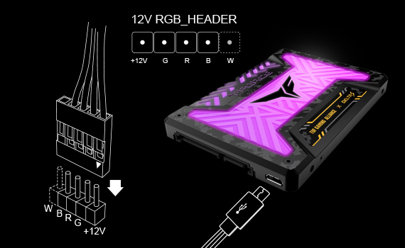 5 pin to USB Micro B cable